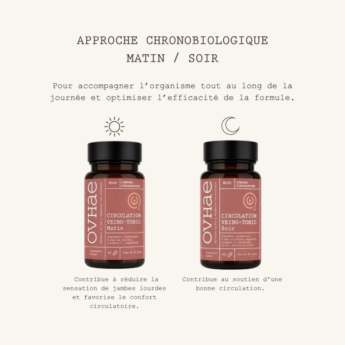 Circulation veino-tonic