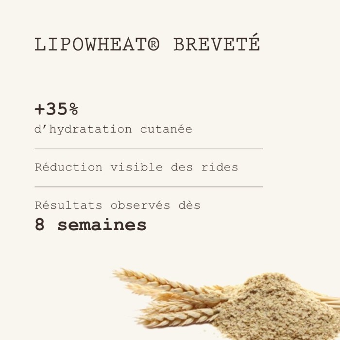 Collagène anti-rides