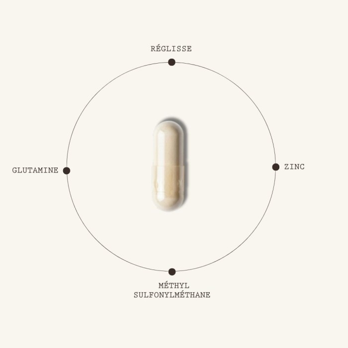 Confort intestinal